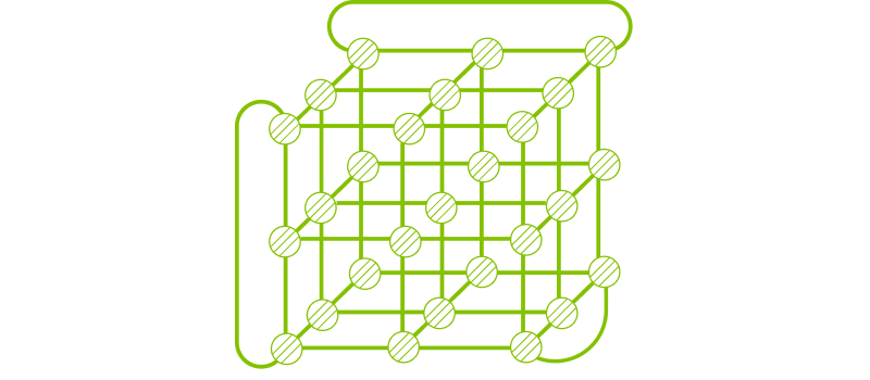 3D Torus Topology