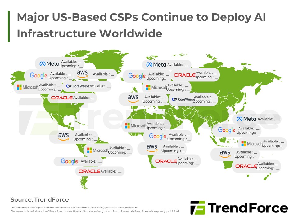 Major US-Based CSPs Continue to Deploy AI Infrastructure Worldwide, Aiming to Gain a Competitive Edge in Computing Power