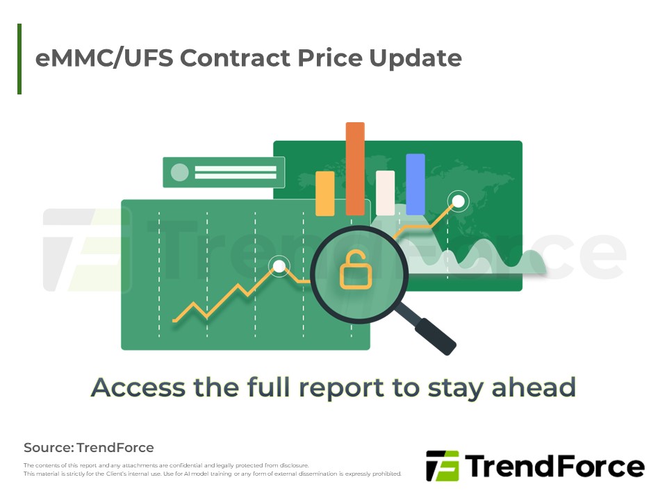 MMC/UFS Contract Price Update