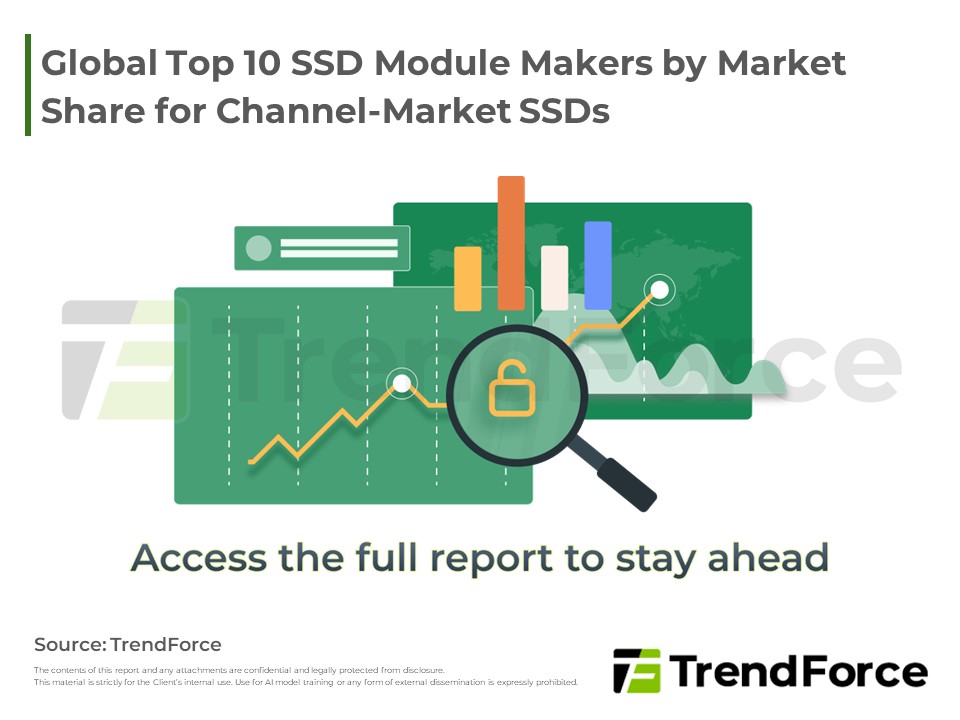 Global Top 10 SSD Module Makers by Market Share for Channel-Market SSDs, 2024