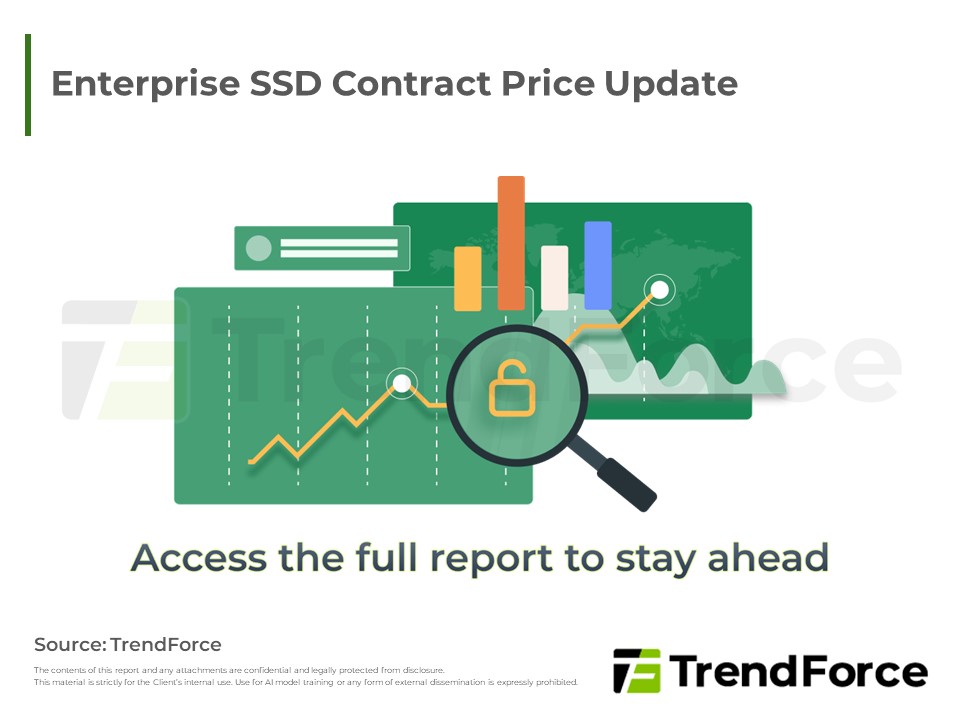 Enterprise SSD Contract Price Update