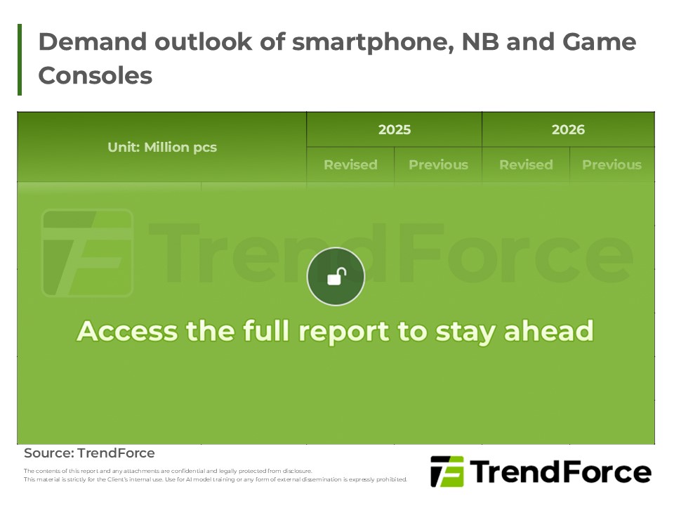 Demand Outlook of Smartphone, NB and Game Consoles