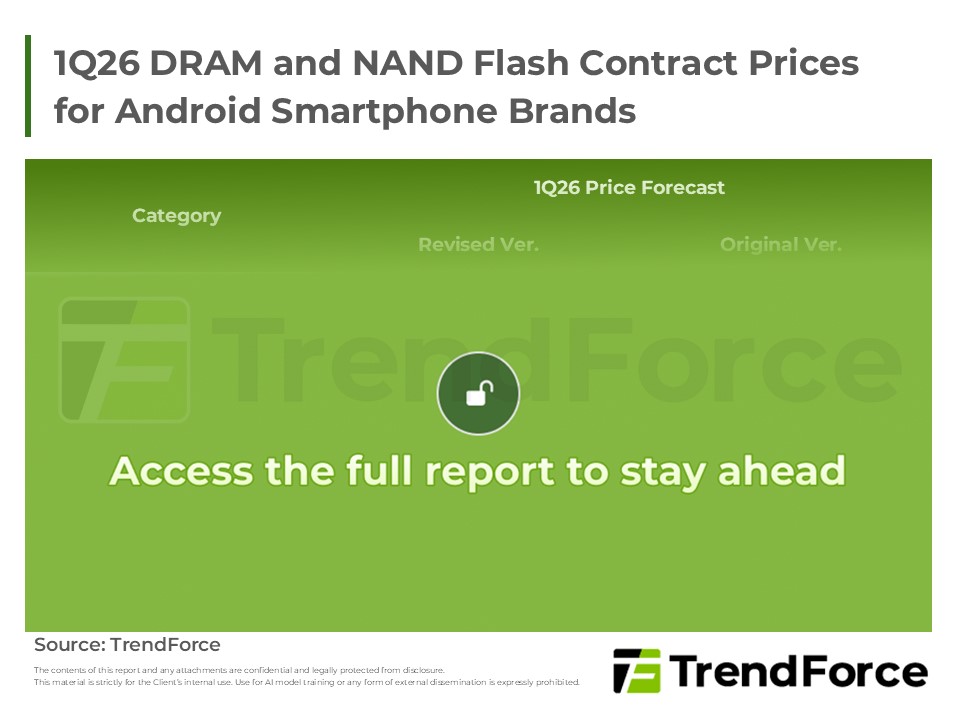 1Q26 DRAM and NAND Flash Contract Prices for Android Smartphone Brands