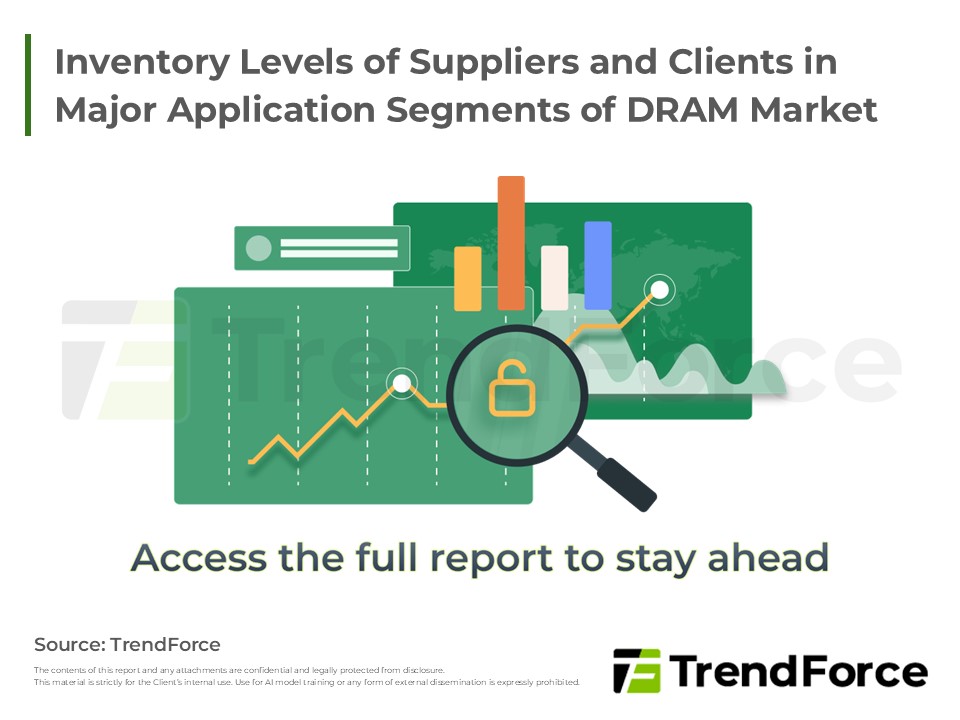 Inventory Levels of Suppliers and Clients in Major Application Segments of DRAM Market