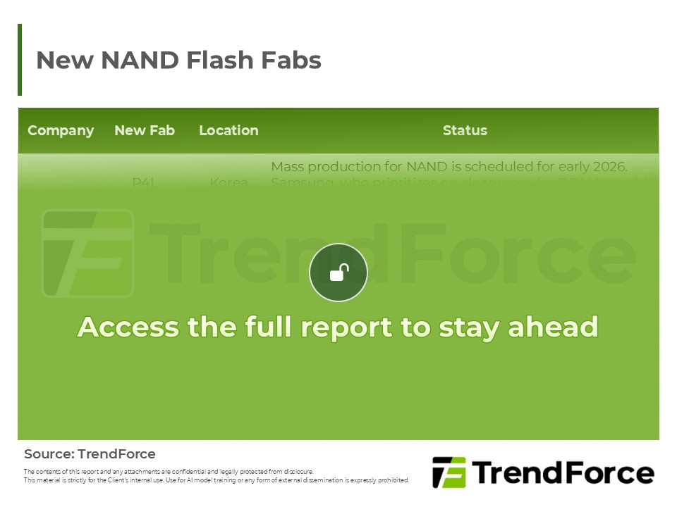 New NAND Flash Fabs