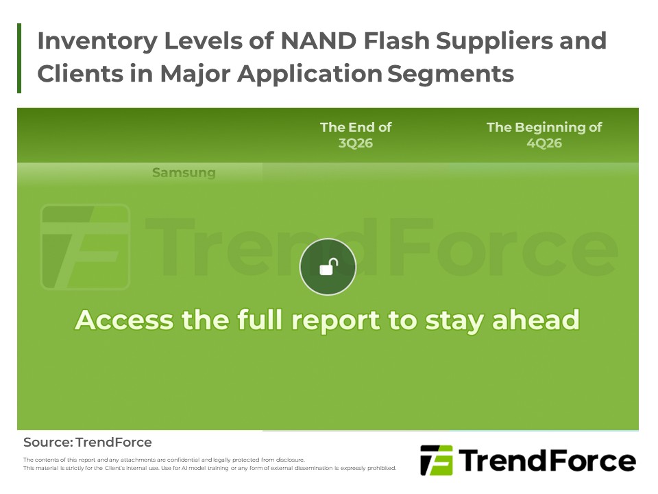 Inventory Levels of NAND Flash Suppliers and Clients in Major Application Segments