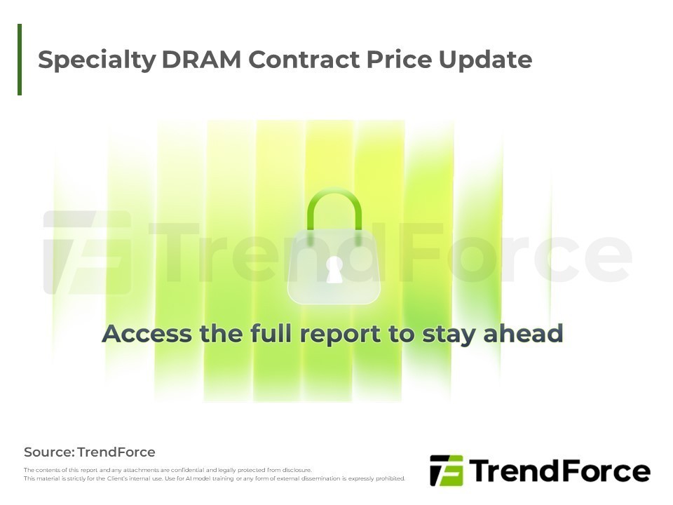 2026年10月利基型DRAM價格 | TrendForce 集邦科技